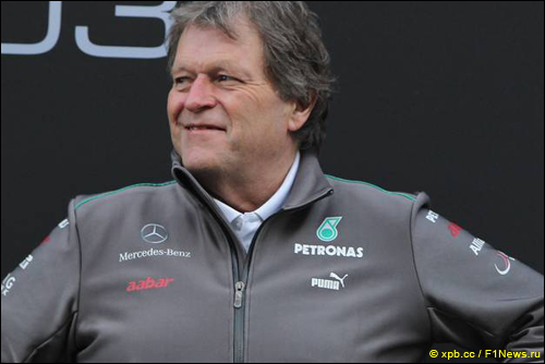 Норберт Хауг