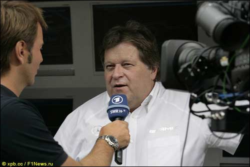 Норберт Хауг