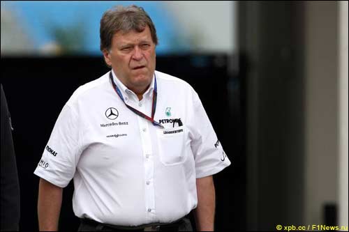 Норберт Хауг