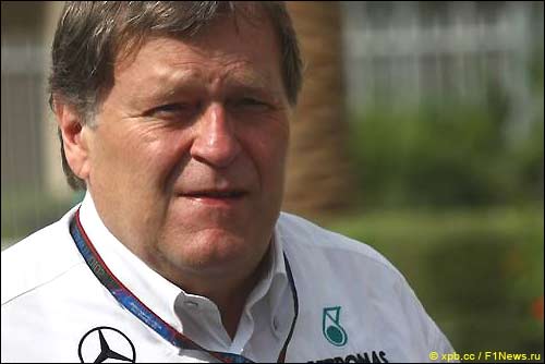 Норберт Хауг