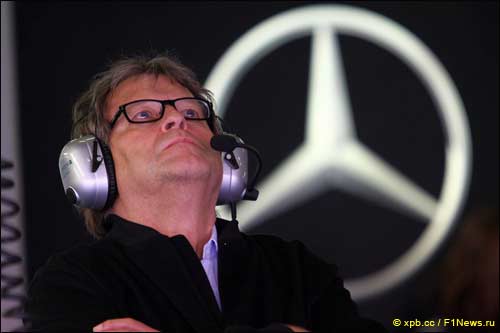 Норберт Хауг