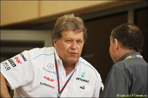 Норберт Хауг