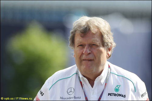 Норберт Хауг