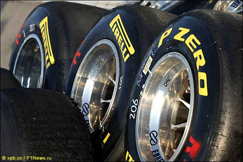 Шины Pirelli