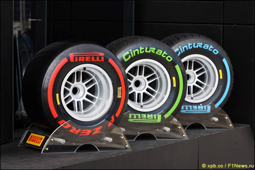 Резина Pirelli