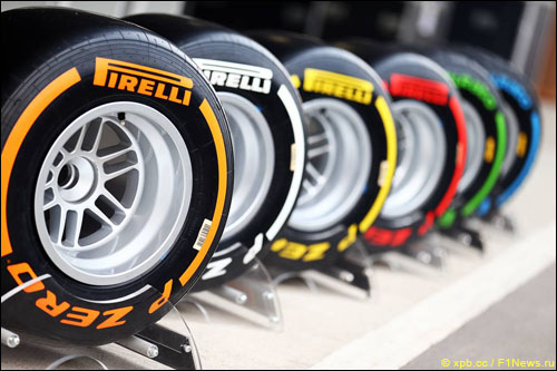 Шины Pirelli