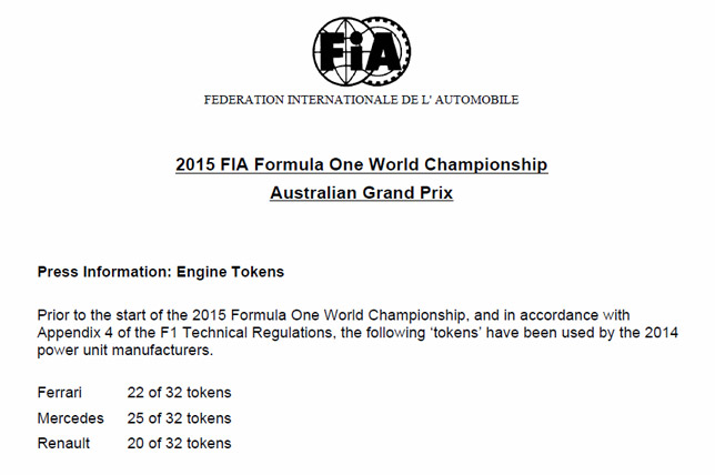 Официальное разъяснение FIA