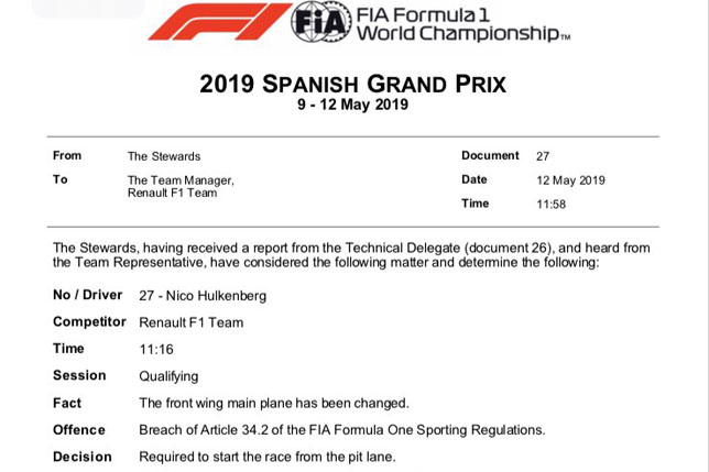 Документ FIA