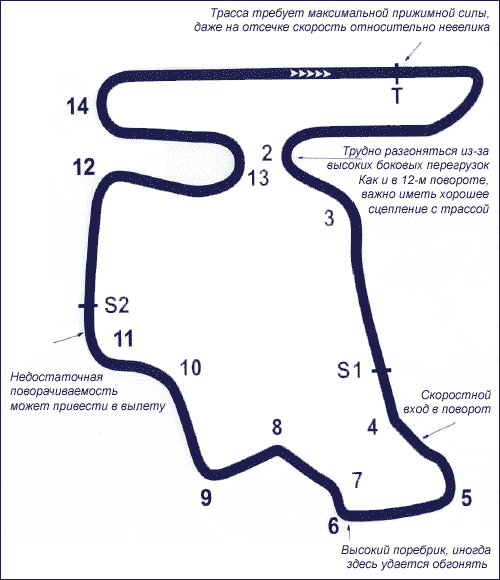 Сэм Майкл, заметки на поляк