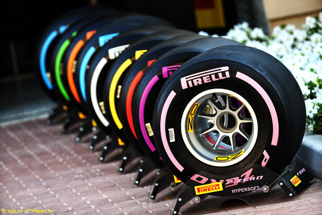 Шины Pirelli
