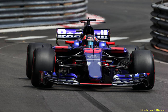 Даниил Квят