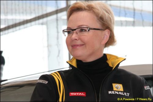 Оксана Косаченко