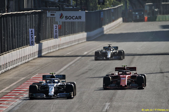 Борьба Валттери Боттаса и Шарля Леклера в Баку