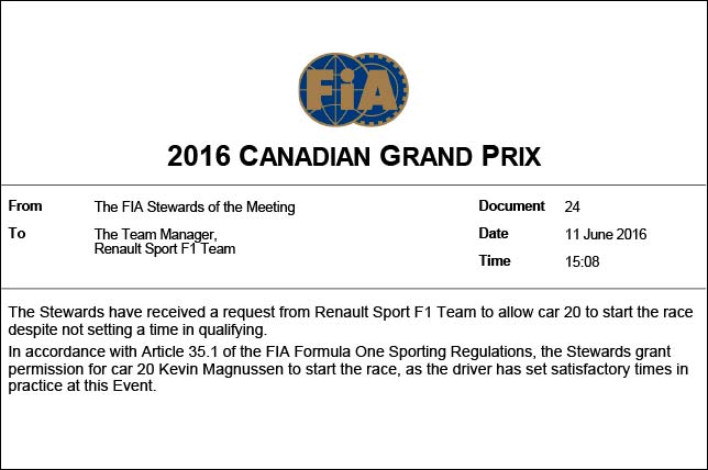 Протокол решения стюардов