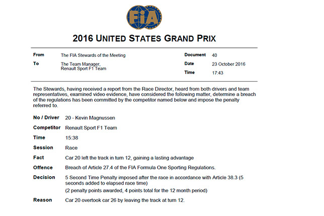 Решение стюардов о наказании Кевина Магнуссена
