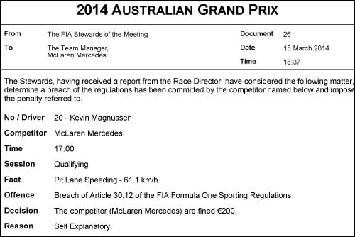 Решение стюардов Гран При Австралии о штрафе McLaren