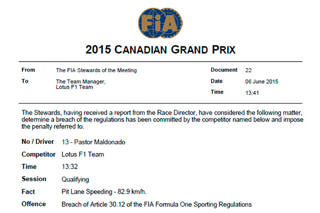 Решение стюардов о наказании команды Lotus