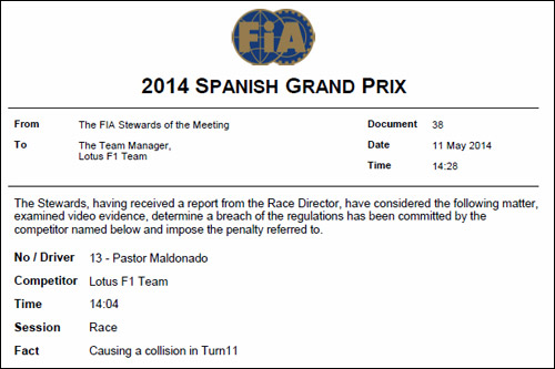 Решение стюардов Гран При Испании о наказании Пастора Мальдонадо