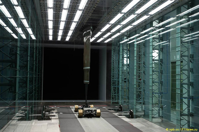 Аэродинамическая труба Toyota Motorsport