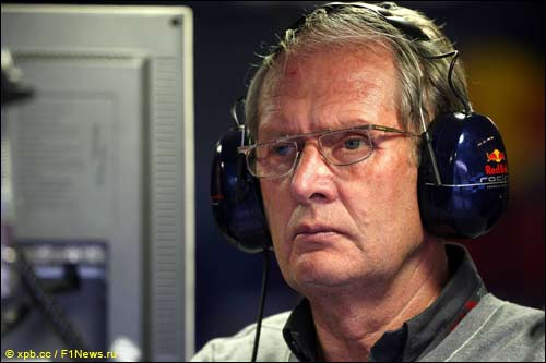 Хельмут Марко