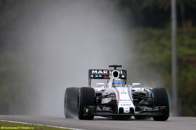 Фелипе Масса