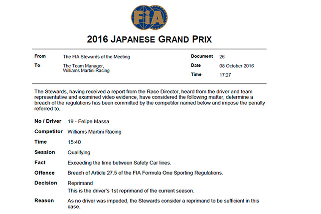 Решение стюардов о наказании Фелипе Массы