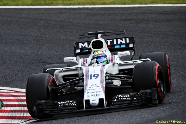 Фелипе Масса