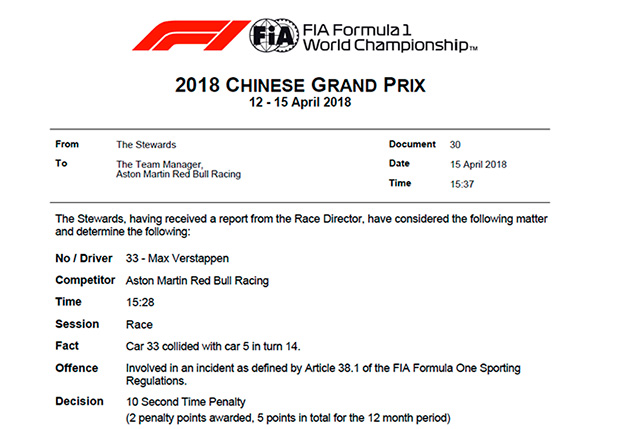 Решение стюардов о наказании Макса Ферстаппена