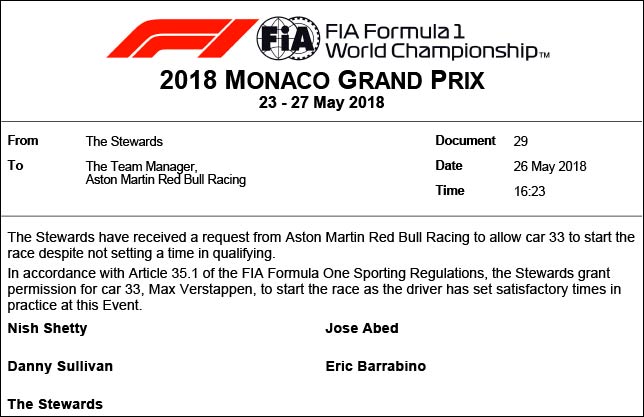 Протокол решения стюардов