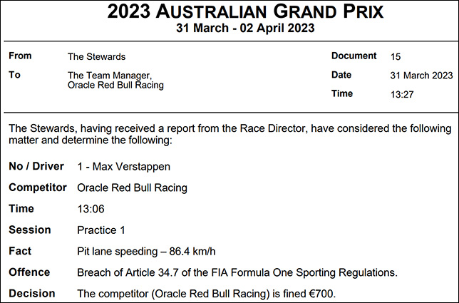 Протокол решения стюардов