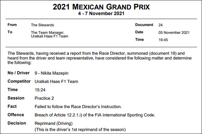 Протокол решения стюардов