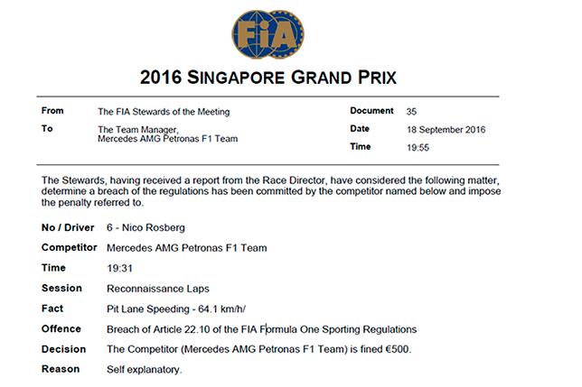 Решение стюардов о наказании Mercedes