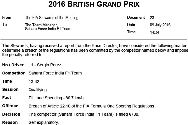 Протокол решения стюардов