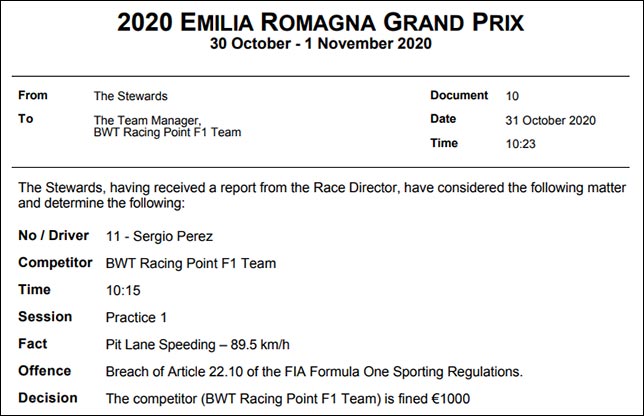 Протокол решения стюардов