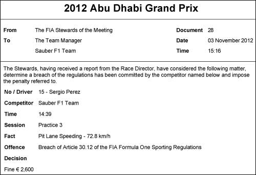 Протокол решения стюардов