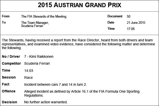 Протокол решения стюардов