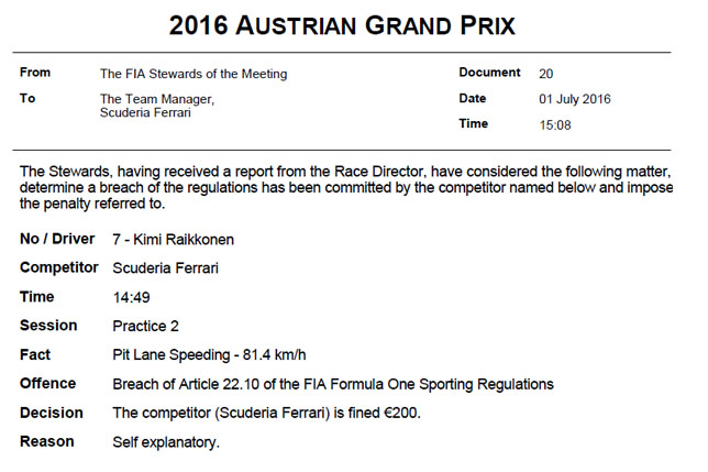 Стюарды оштрафовали Ferrari