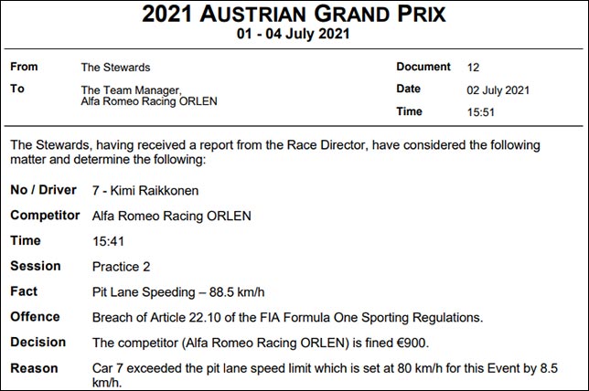 Протокол решения стюардов