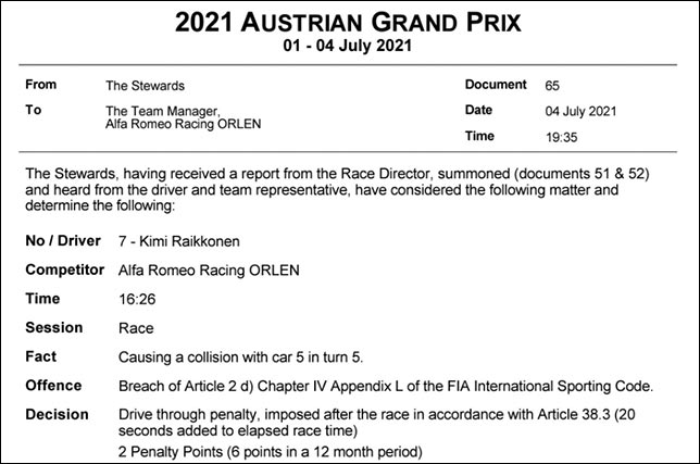 Протокол решения стюардов