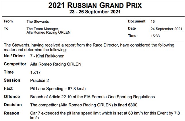 Протокол решения стюардов