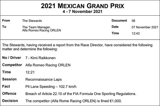 Протокол решения стюардов