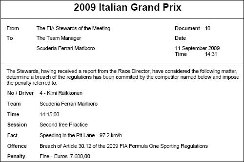 Протокол решения стюардов