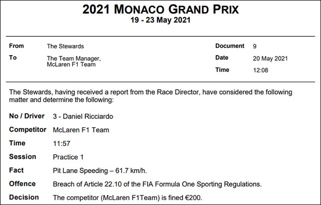 Протокол решения стюардов