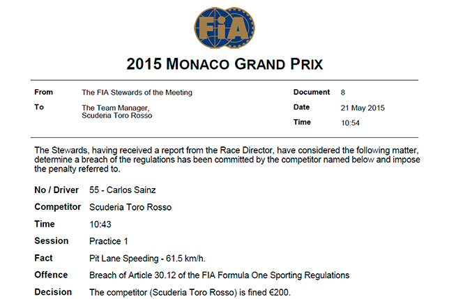 Решение стюардов о наказании команды Toro Rosso