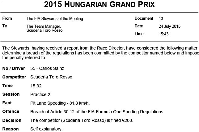 Протокол решения стюардов