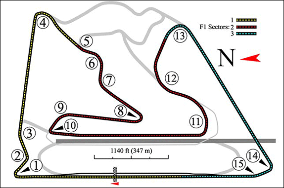 Схема трассы