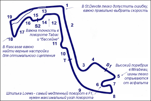 Сэм Майкл, заметки на полях