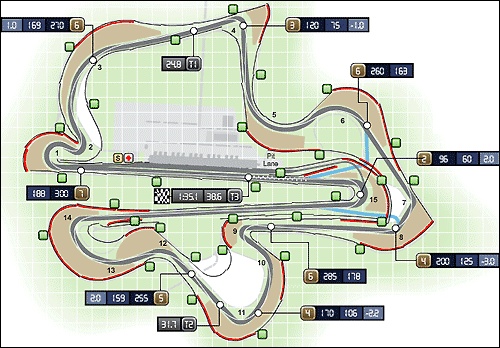 Схема трассы Сепанг