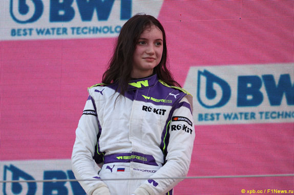 Ирина Сидоркова