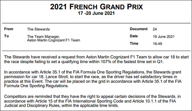 Протокол решения стюардов